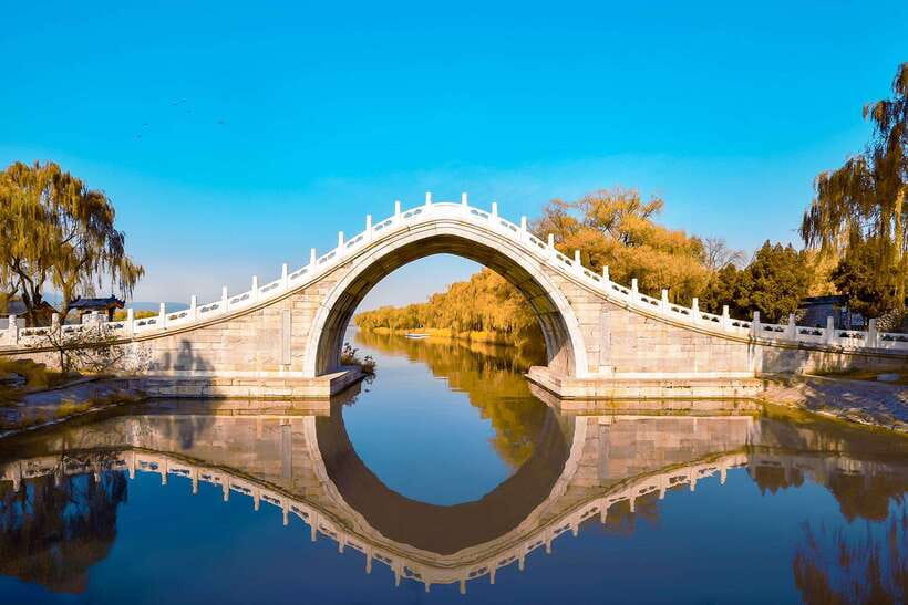 2-Day Beijing Must-See Tour:4 UNESCO Sites+Tian'anmen&Hutong - Hutong Alleys and Yinding Bridge, Where Old Beijing Still Breathes