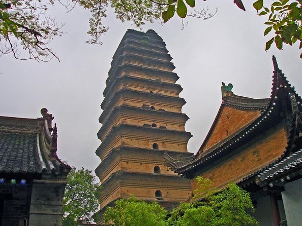 7 Days China Ancient Capitals Tour of Beijing-Luoyang-Xian by High Speed Trains - Key things I’d plan around
