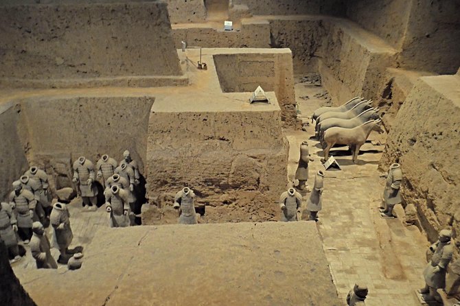 All Inclusive Private Xian Essence One Day Trip from Beijing by Air - Terracotta Warriors Museum, three pits plus guided context