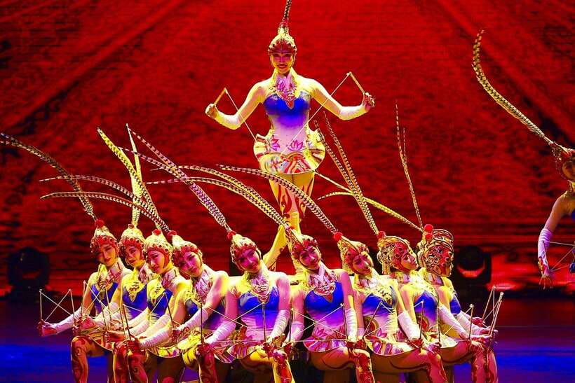 Beijing: Acrobatic Show Tickets Traditional & Modern Fusion - Should you book this Beijing acrobatic show?