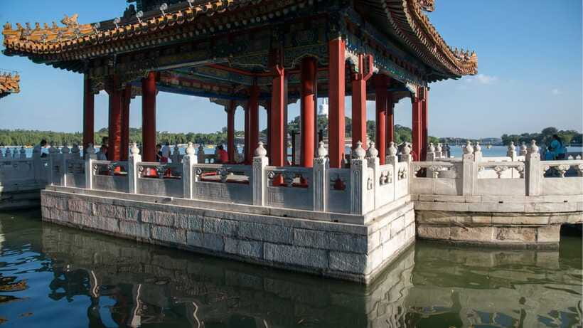 Beijing: Beihai Park Full Access Ticket - Must-See in China - What your $9 ticket includes, and why it feels like a bargain