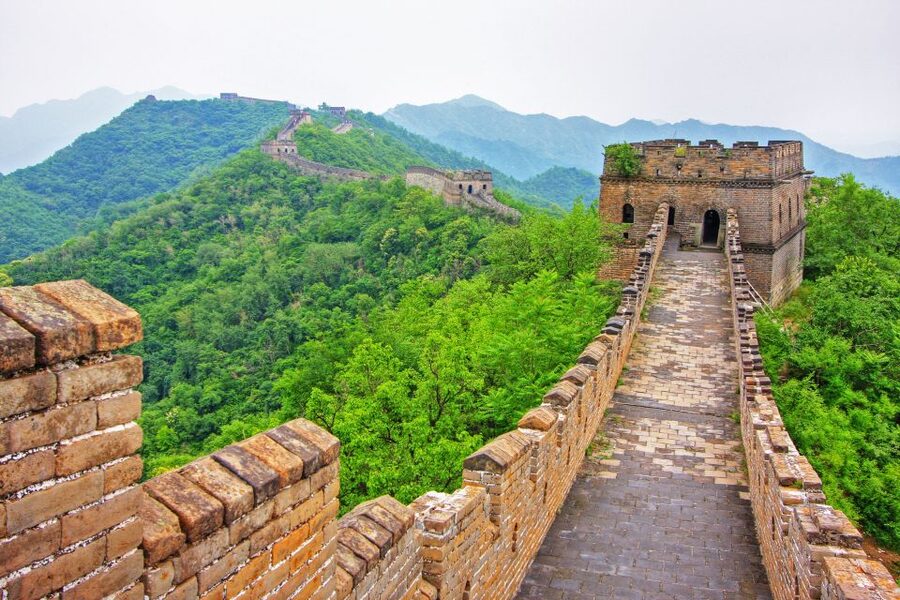 Beijing Historical 2-Day Tour including the Great Wall - Should You Book This Beijing Historical 2-Day Tour?