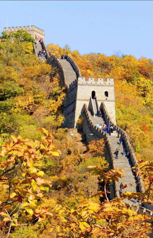 Beijing: Mutianyu Great Wall Bus Tour with Ticket &Cable car - The day at a glance: how the timing actually works