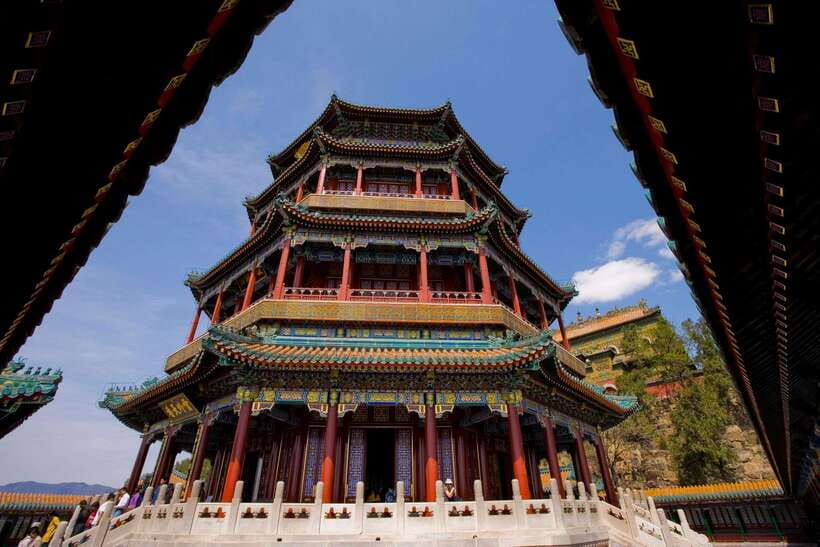 Beijing: Summer Palace Private Tour with Optional Activities - Picking the right length, from 2-hour highlights to a full day