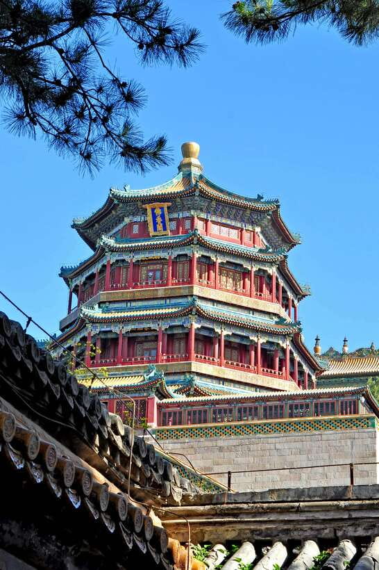 Beijing Summer Palace Ticket Reservation And Optional Items - QR code entry and the passport details you must get right