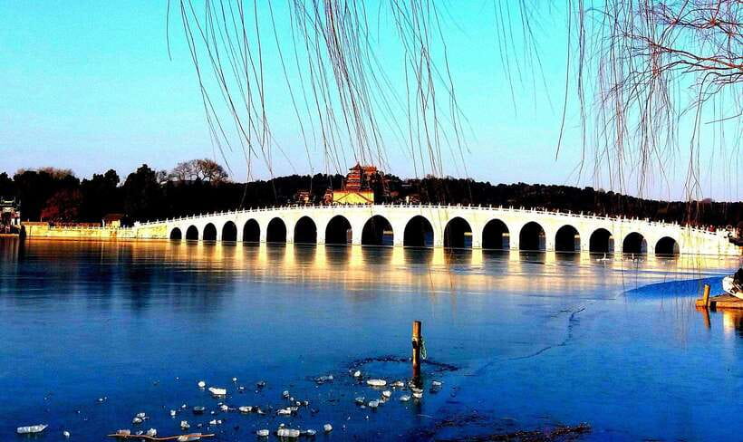 Beijing Summer Palace Ticket Reservation And Optional Items - Price and value: what $13 really covers