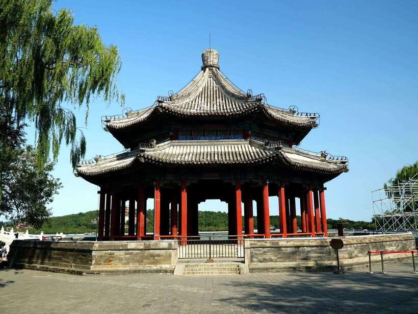 Beijing Summer Palace Ticket Reservation And Optional Items - Who should book this Summer Palace ticket