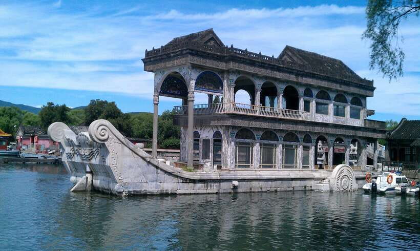 Beijing Summer Palace Ticket Reservation And Optional Items - Getting to the East Gate from Beijing, step by step