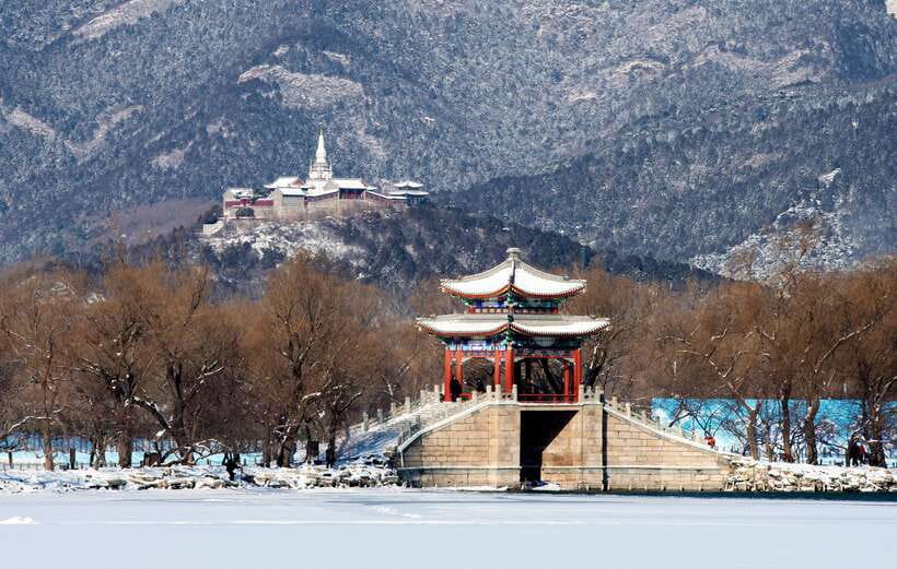 Beijing: Temple of Heaven Guided Tour with Options or Ticket - Timing and walking: where the day can feel tight
