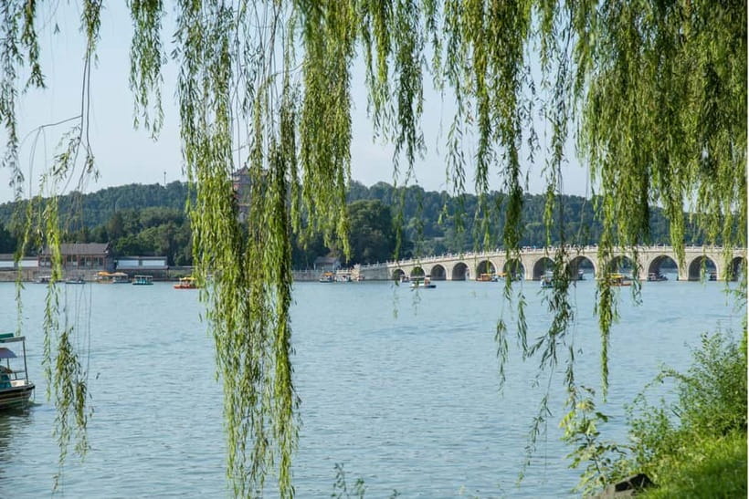 Beijing: Temple of Heaven & Summer Palace Group Guided Tour - Summer Palace: Kunming Lake and Long Corridor with context