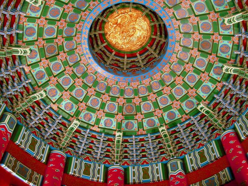 Beijing: Temple of Heaven ticket; fast and smooth - Key things to know before you go