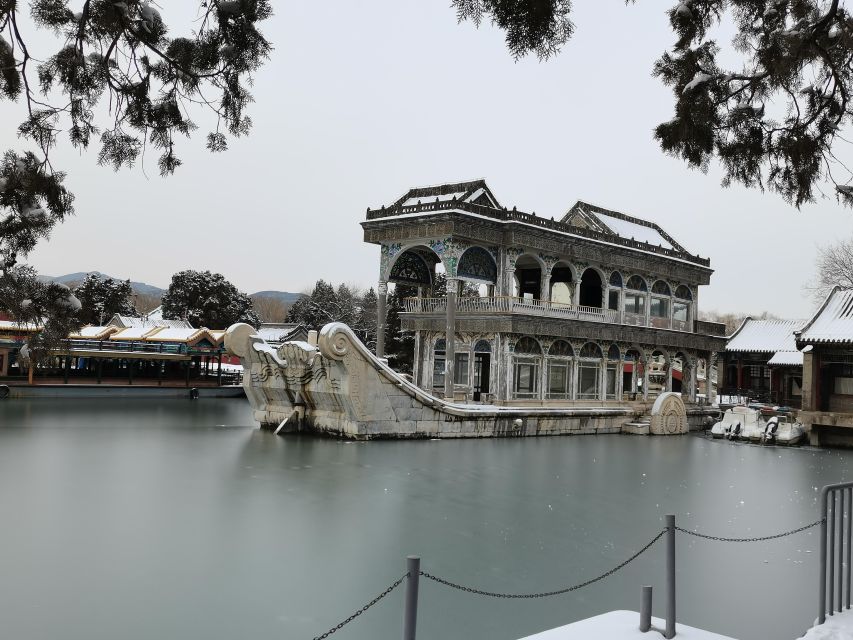 Beijing: The Temple of Heaven or Summer Palace Entry Ticket - Price, Timing, and How to Get Value From $7