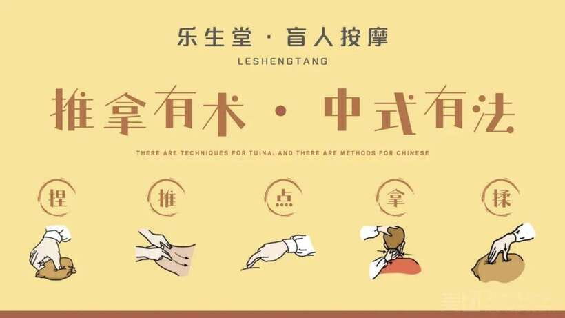 Beijing:Traditional Chinese Massage - Choose Full-Body or Foot Massage, Based on Your Trip