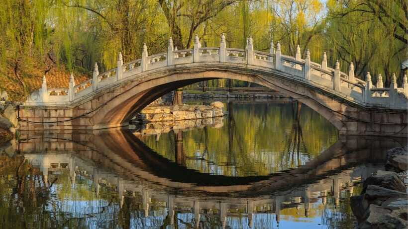 Beijing: YuanMingYuan Park (Garden of Gardens) e-Ticket - Tickets, the English PDF, and why support matters