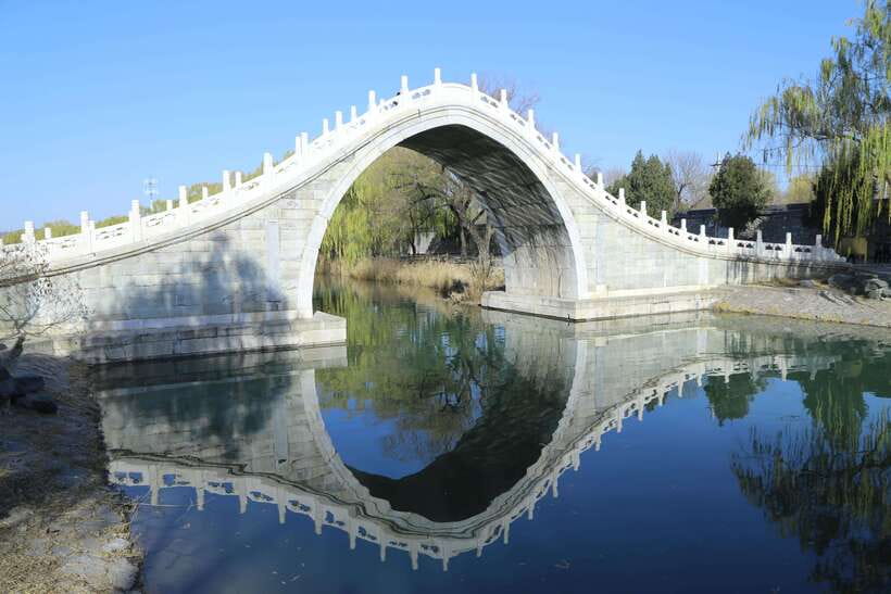 Forbidden City, Summer Palace & Temple of Heaven Tour - Lunch break and food tasting: the midday pacing you will appreciate