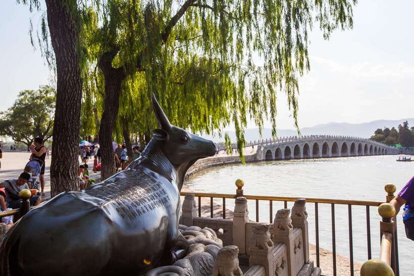 Forbidden City, Summer Palace & Temple of Heaven Tour - Who should book this Forbidden City, Summer Palace, Temple of Heaven tour