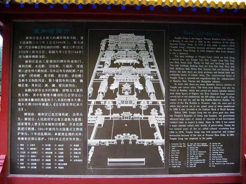 Lama Temple Entry Ticket - What This Lama Temple Ticket Service Really Does