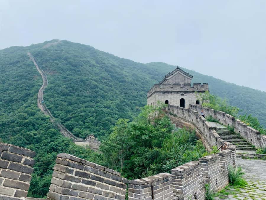 Mini Group Tour Of Beijing Great Wall Including Hotel Pickup - After the wall: lunch at a local restaurant