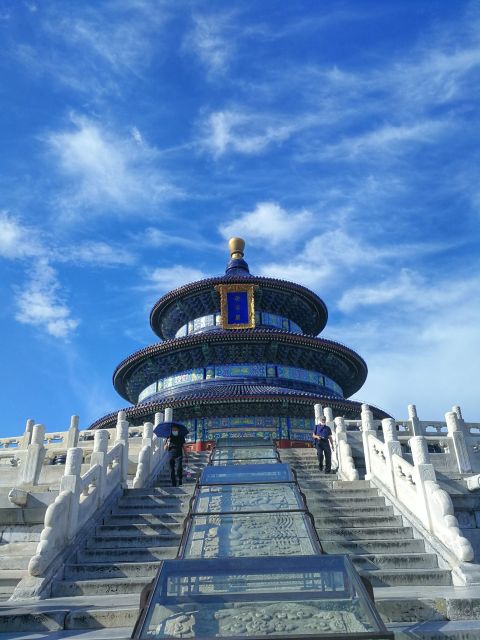 Private City Tour Of Beijing Including Entrance Ticket - Price and value: what $209 buys in a private 8-hour Beijing plan