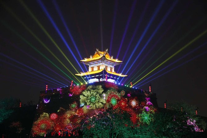Quick Tour to Xi'an Terracotta Warriors from Beijing by Air in One Day - Price and what you actually get for $770.67