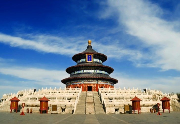 Small-Group Beijing City Highlights Tour With Lunch - Price and Value: What You Really Get for $179