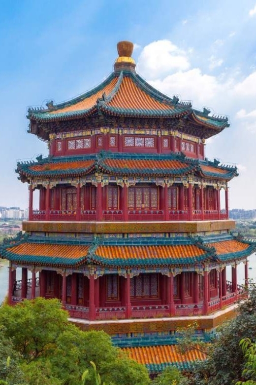 Small-Group Beijing City Highlights Tour With Lunch - Forbidden City: The Best Use of Time Starts at the South Gate
