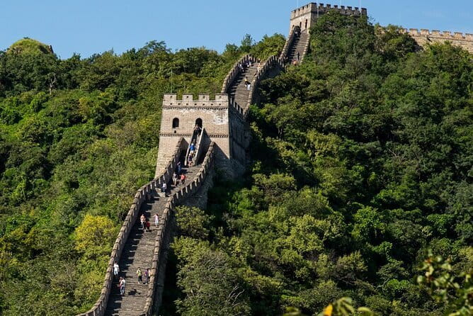 Two-Day the Best of Beijing Tour with Private Guide and Driver - Key highlights to look for