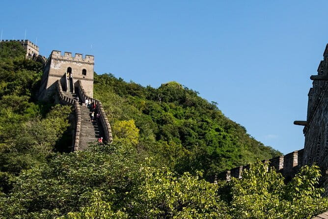 Two-Day the Best of Beijing Tour with Private Guide and Driver - Price and What You Actually Get for $431